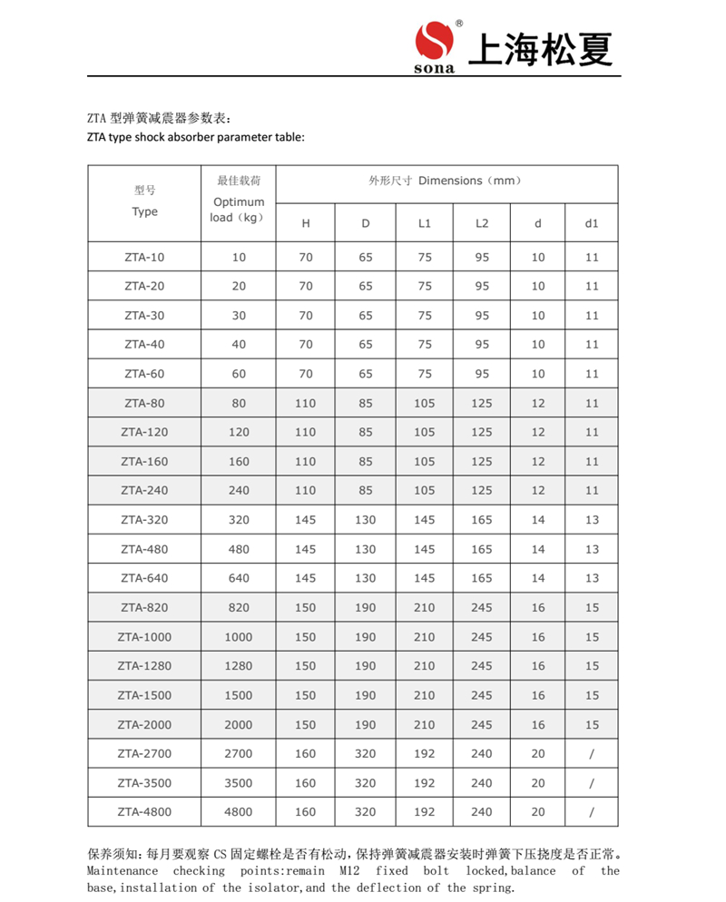 ZTA型號阻尼彈簧減震器產品安裝說明1