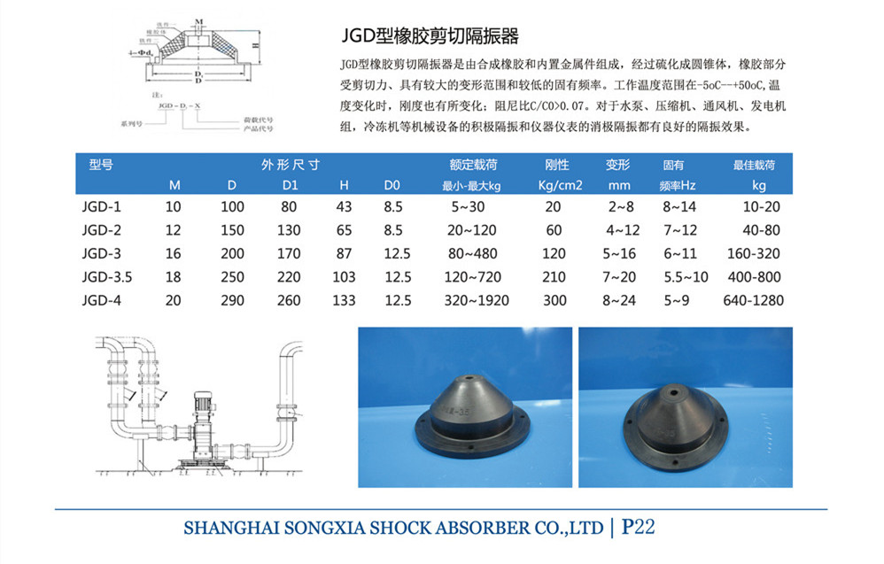 JGD-3型剪切式橡膠隔振器產品參數