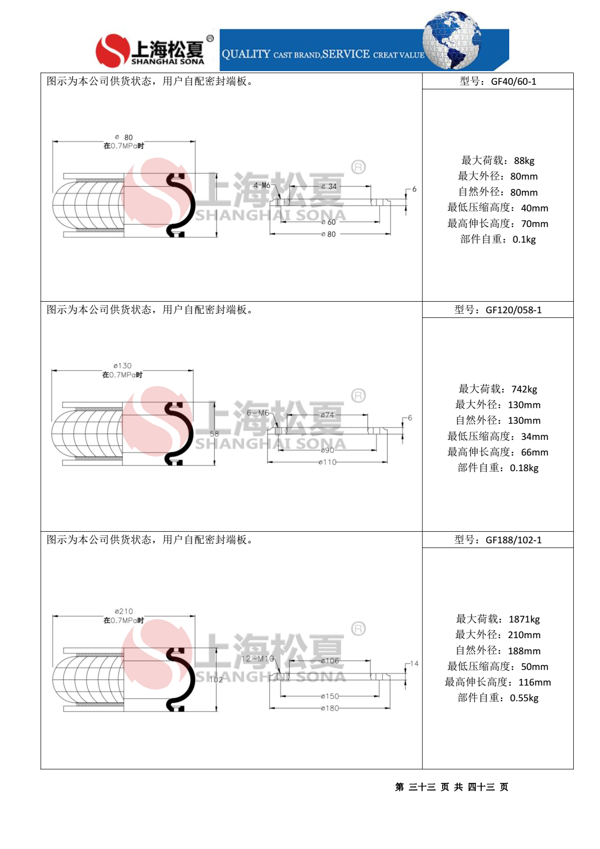 一層固定式橡膠氣囊 造紙機專用