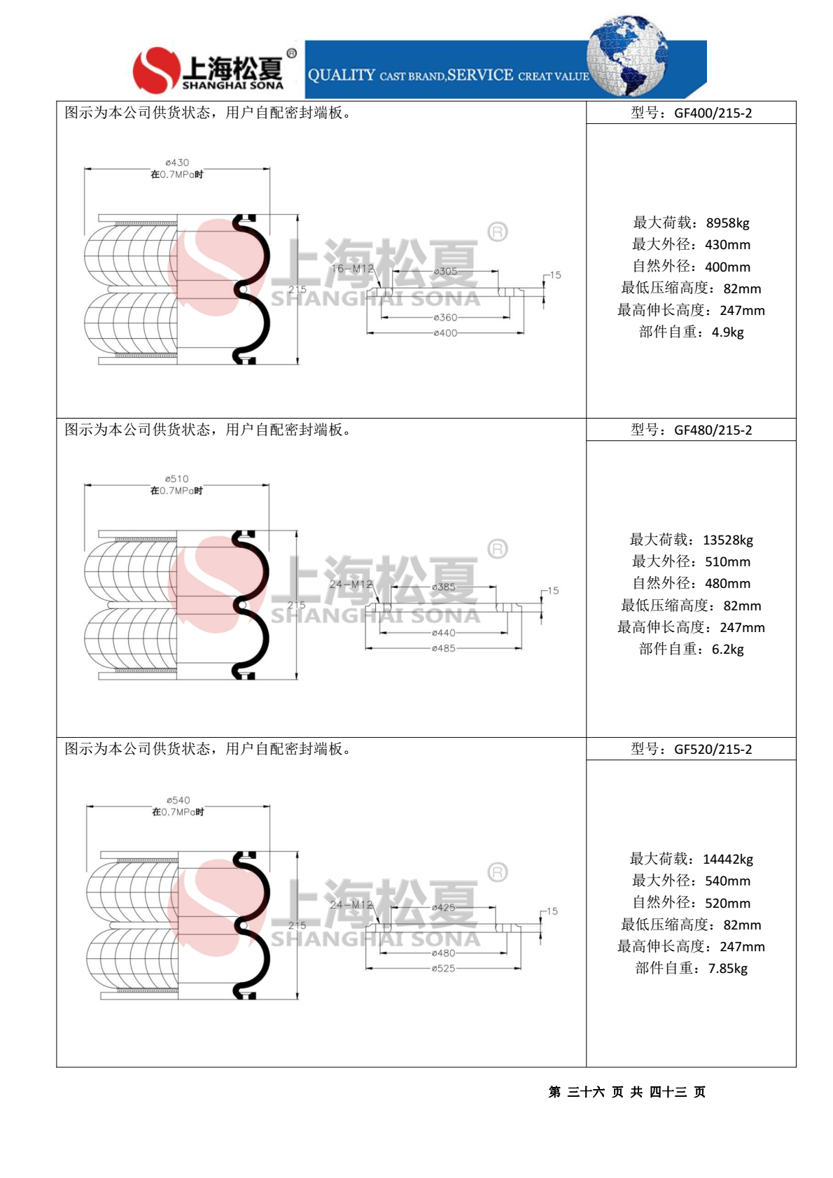 一層固定式橡膠氣囊 造紙機專用